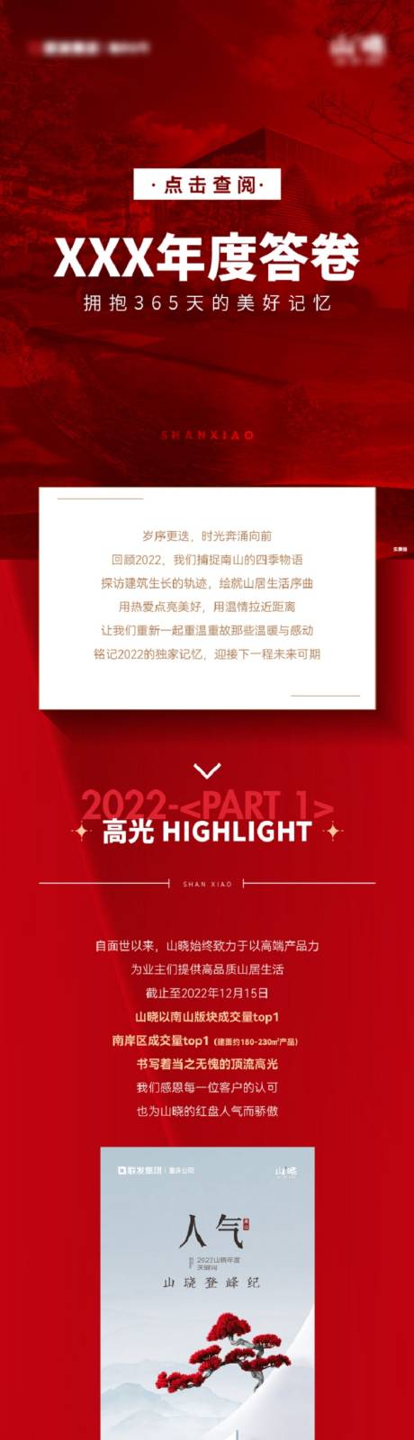 源文件下载【地产年度回顾长图】编号：54370014029539840