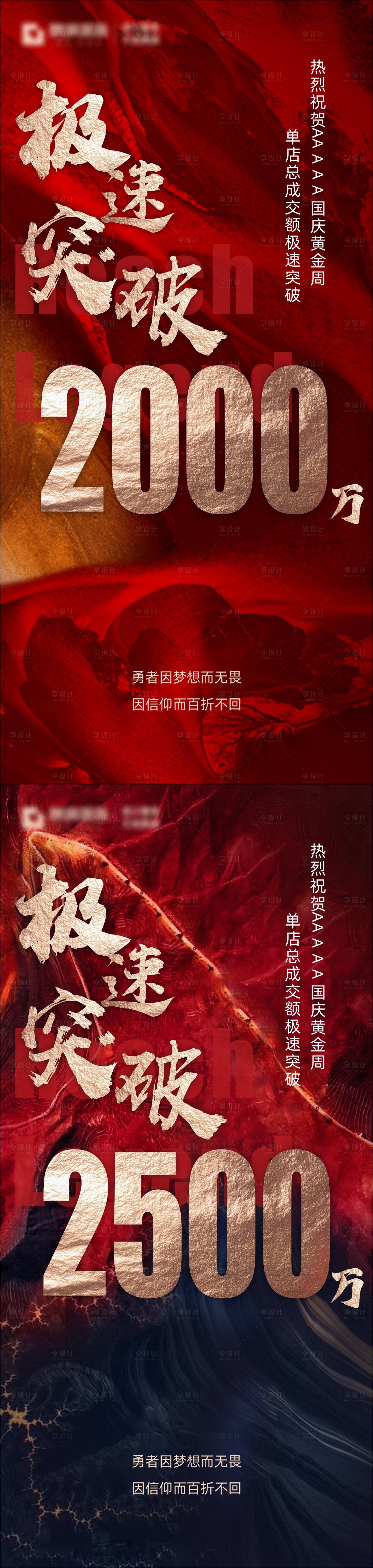 源文件下載【享設(shè)計(jì)】搜索編號：81260013802602842【業(yè)績熱銷海報(bào)】