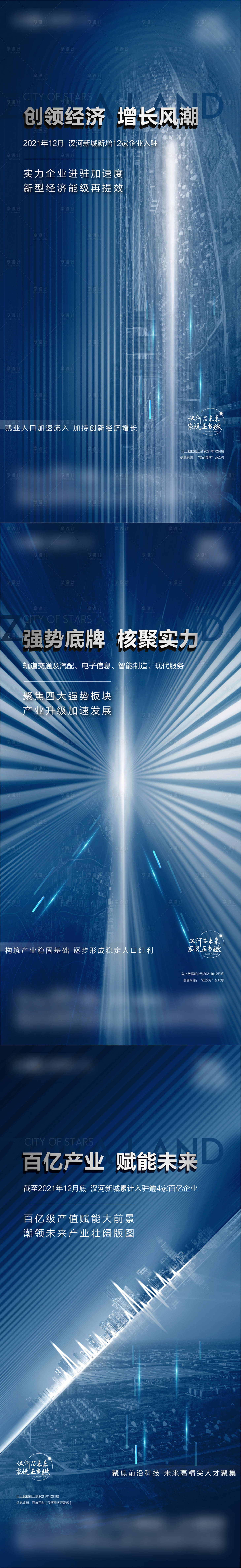 源文件下载【地产产业价值系列海报】编号：51000014000462987