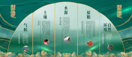 源文件下载【原粮展板品鉴会习酒展板】编号：64810013943072851