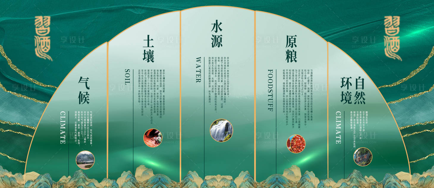 源文件下載【享設計】搜索編號：64810013943072851【原糧展板品鑒會習酒展板】