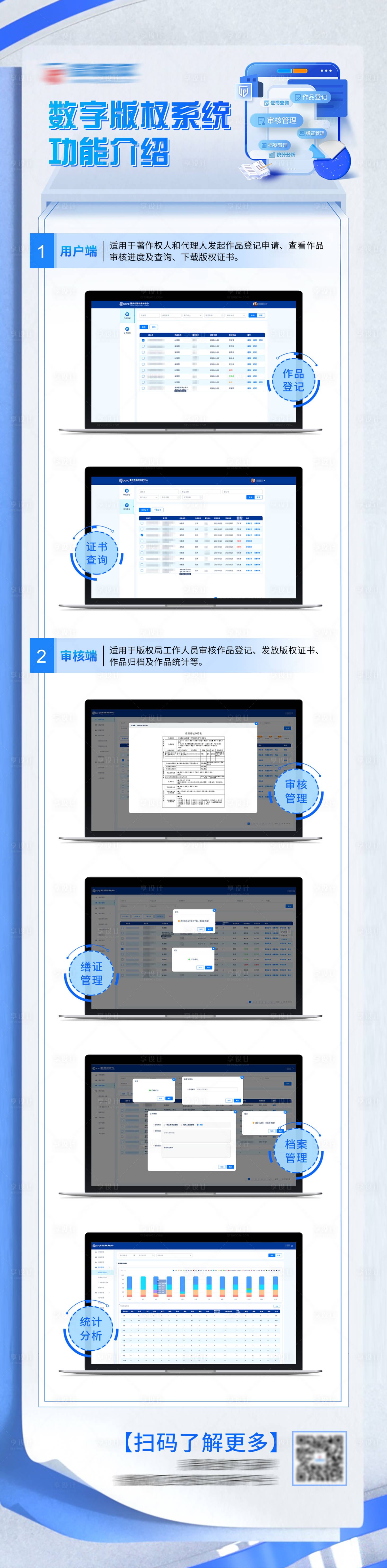 源文件下載【享設計】搜索編號：39850013914709671【數字版權產品功能介紹長圖海報】