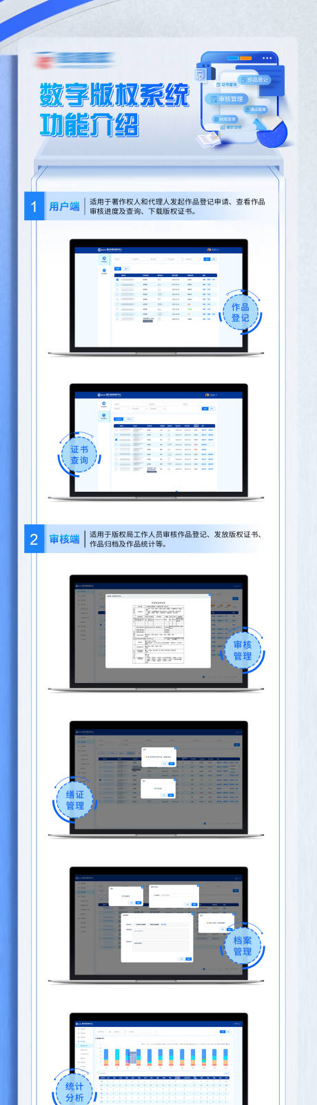 编号：20221219095833339【享设计】源文件下载-数字版权产品功能介绍长图海报