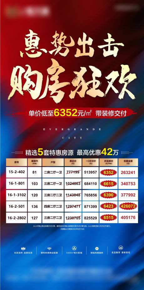 源文件下載【享設計】搜索編號：25560013960229709【特價房海報】