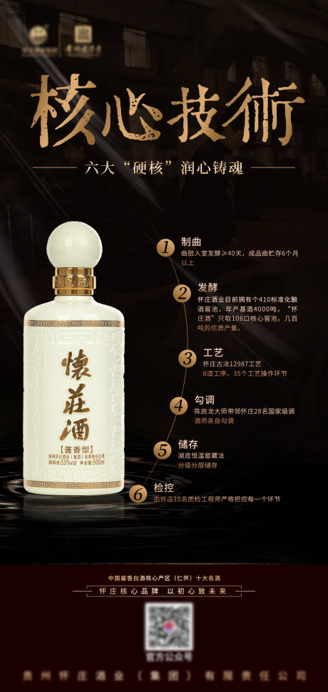 源文件下载【享设计】搜索编号：86760013778342979【白酒工艺】