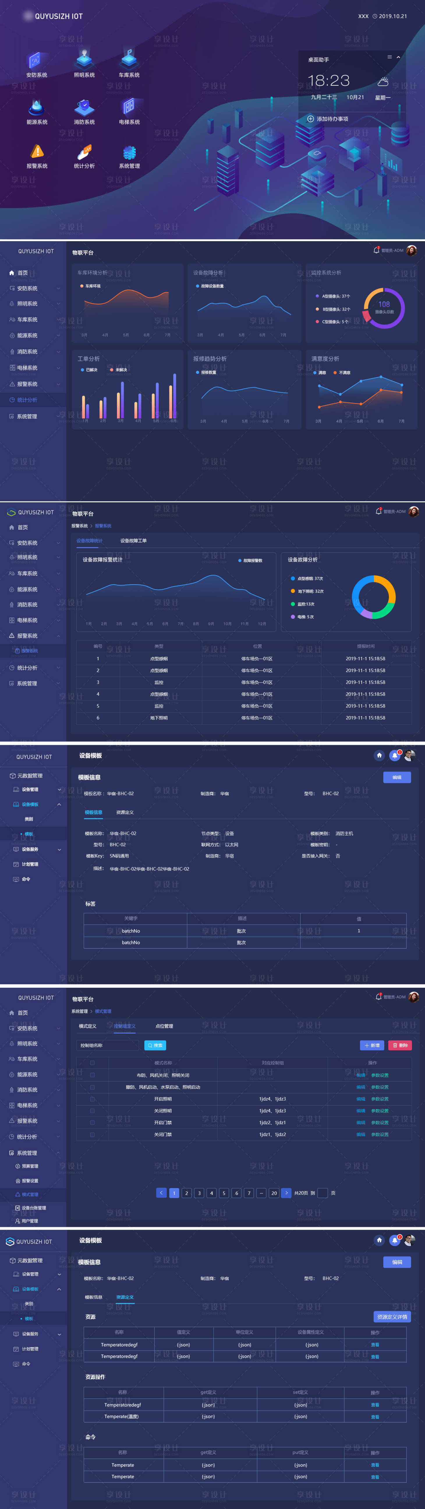 源文件下载【后台管理系统UI设计】编号：20221213175657435