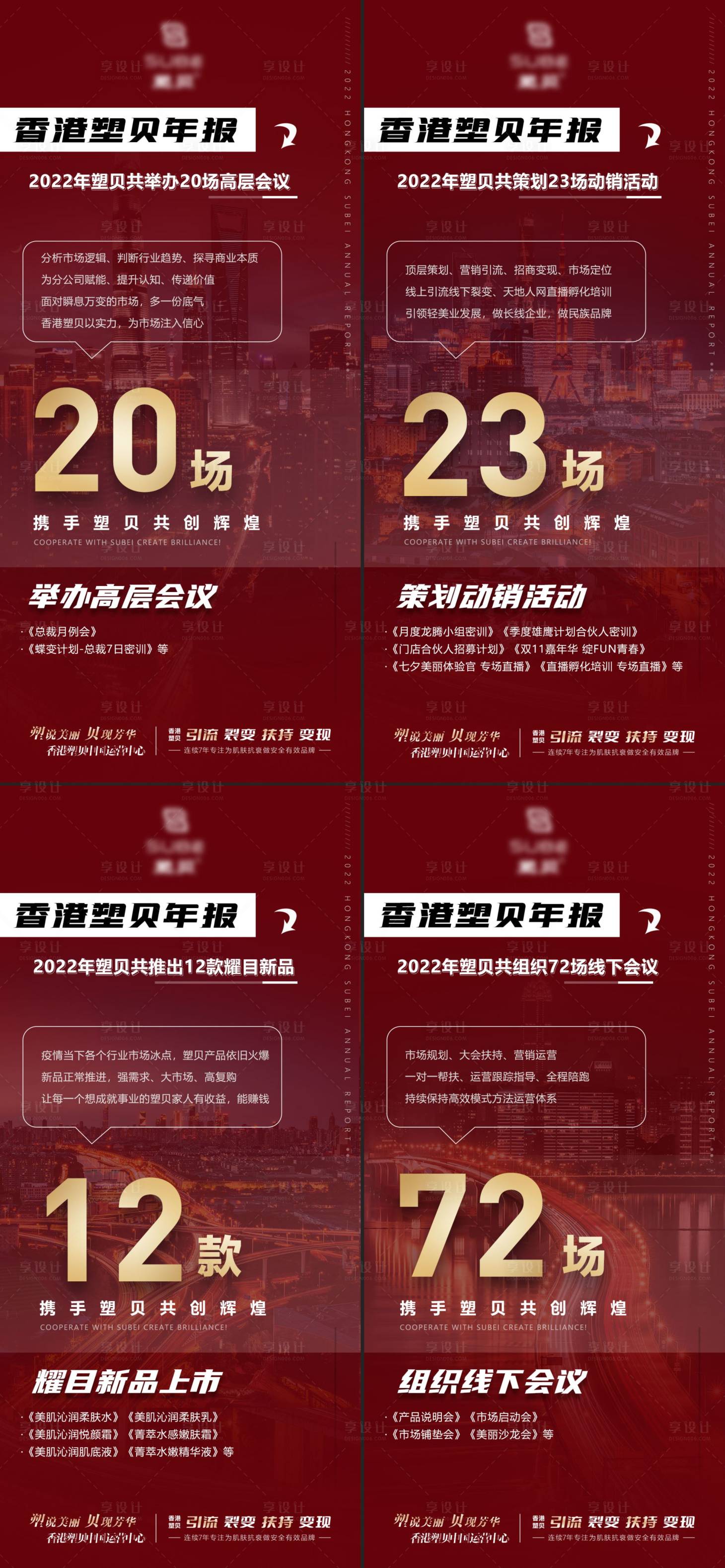 源文件下载【年度报告海报】编号：34970013972874351