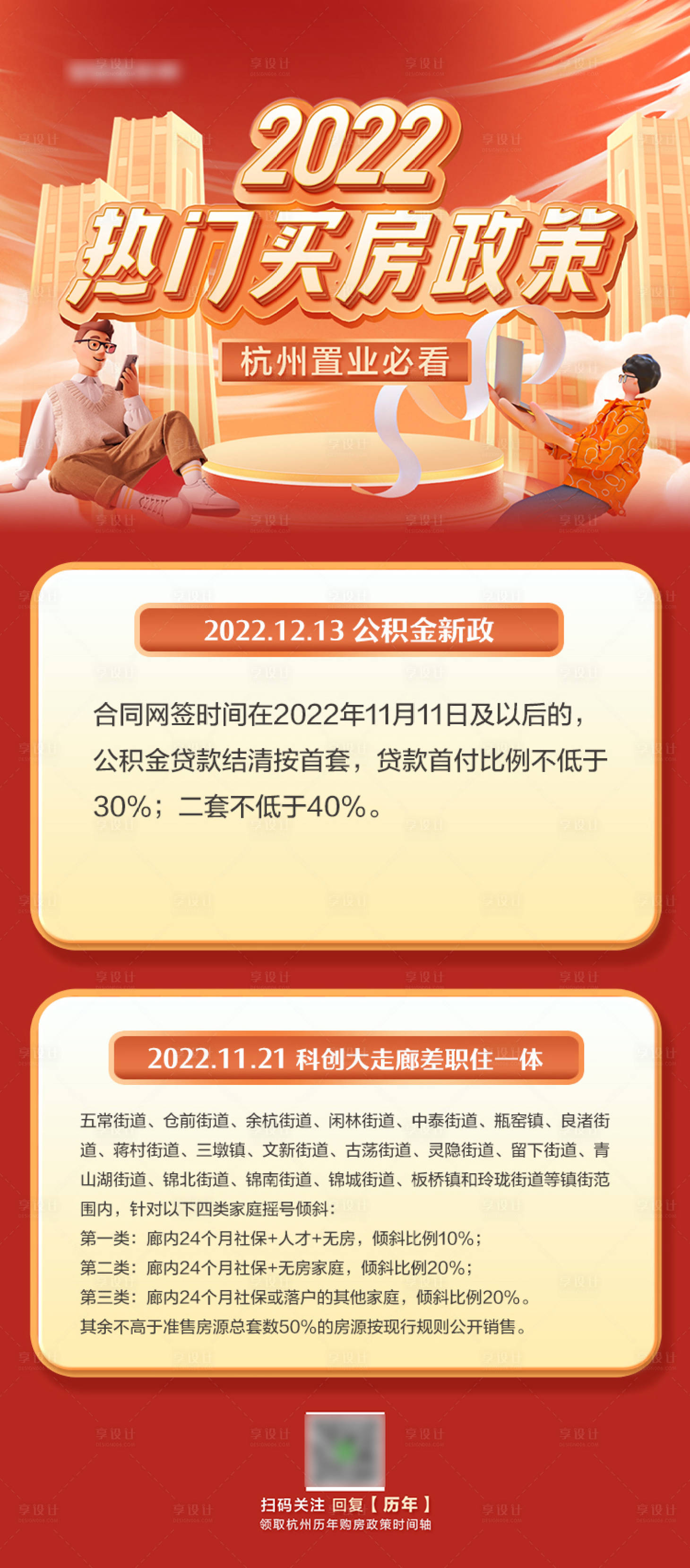 源文件下载【热门买房政策】编号：18720013916387172