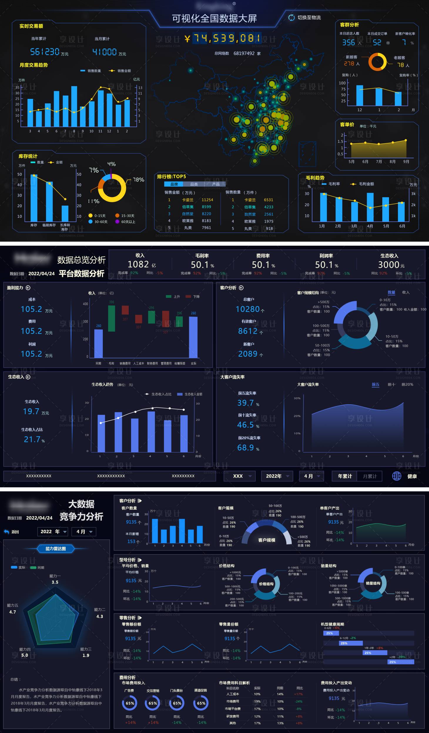编号：20221219105950395【享设计】源文件下载-数据大屏汇总