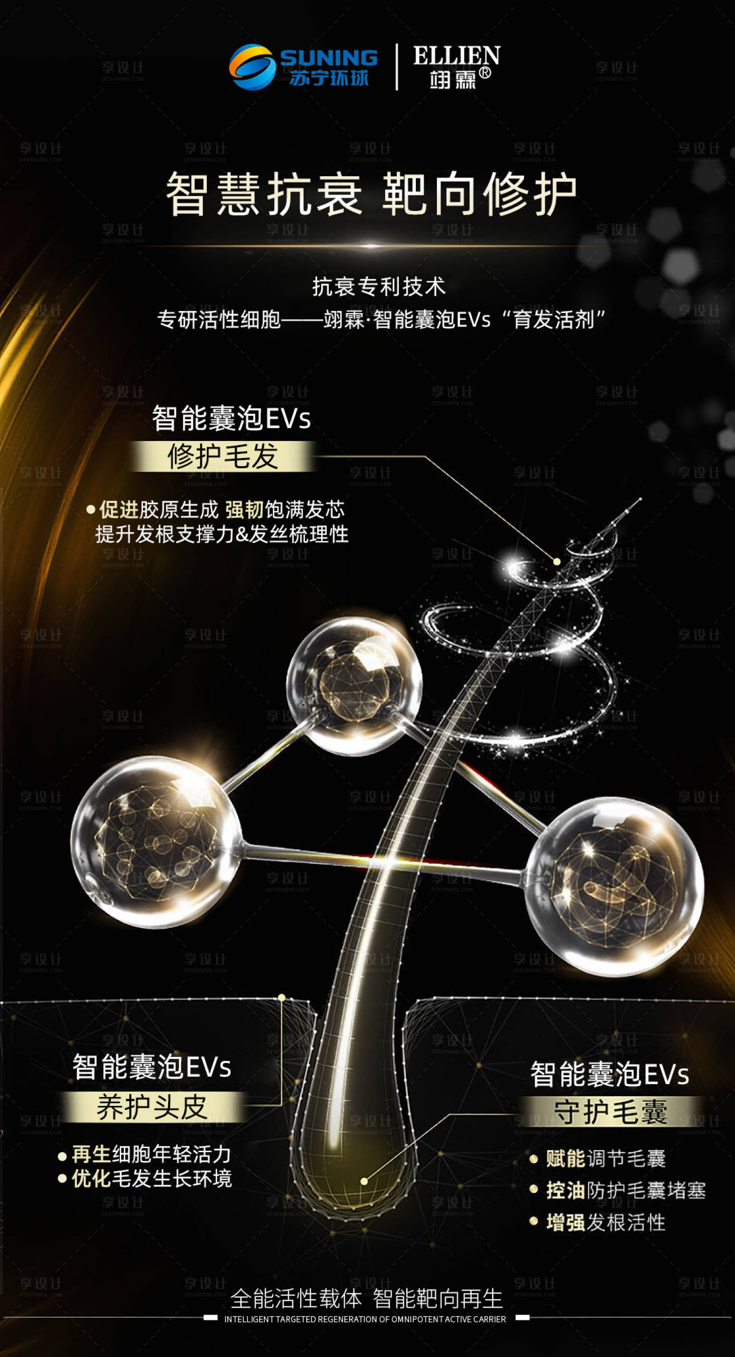 源文件下載【享設計】搜索編號：17050013794626858【毛發醫美海報】