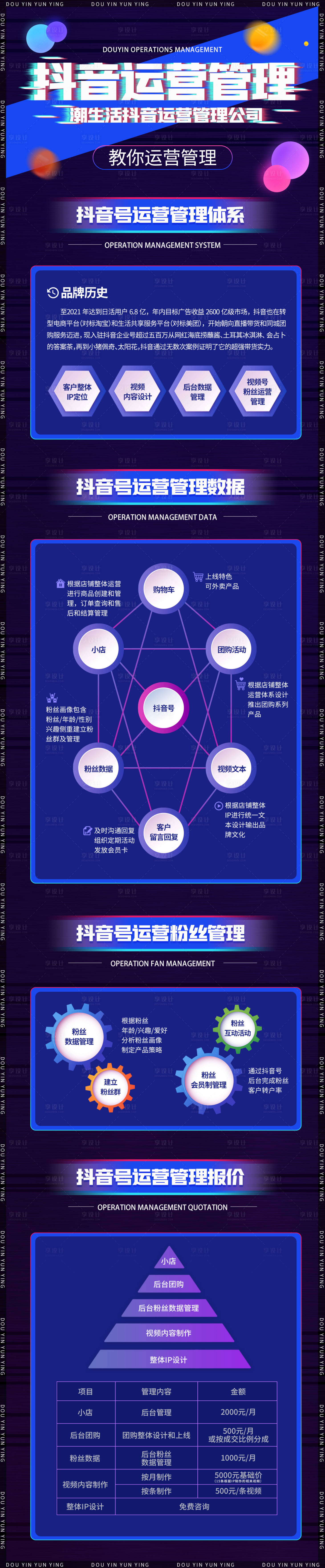 源文件下载【运营长图】编号：49710013776447060