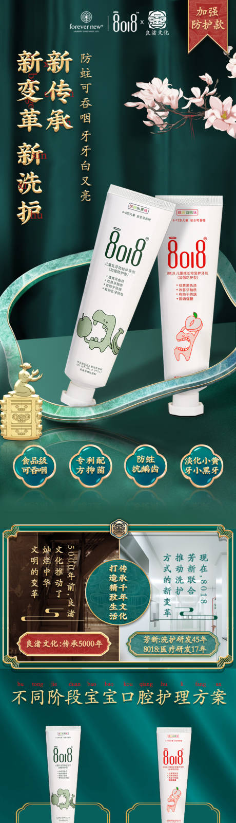 源文件下载【儿童牙膏详情页】编号：98010013917009870