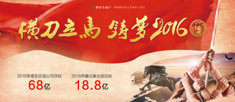 源文件下载【地产年终冲刺年度目标销售激励展板中心】编号：60120013700261756