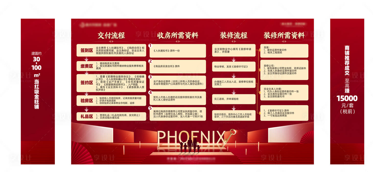 源文件下載【享設計】搜索編號：86260013976894840【交房流程展板】