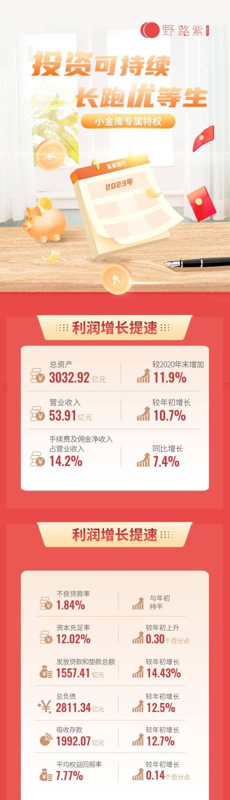 源文件下载【金融投资长图】编号：64230013982391684