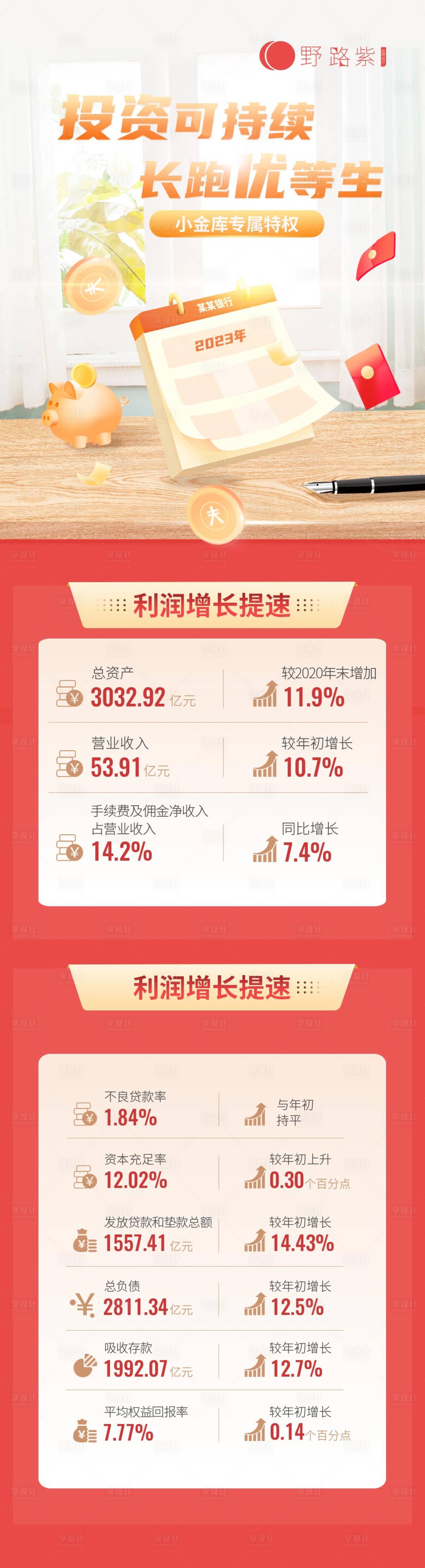 源文件下載【金融投資長圖】編號(hào)：64230013982391684