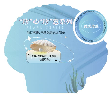 源文件下載【享設計】搜索編號：45810013918035346【珍珠異形展板】