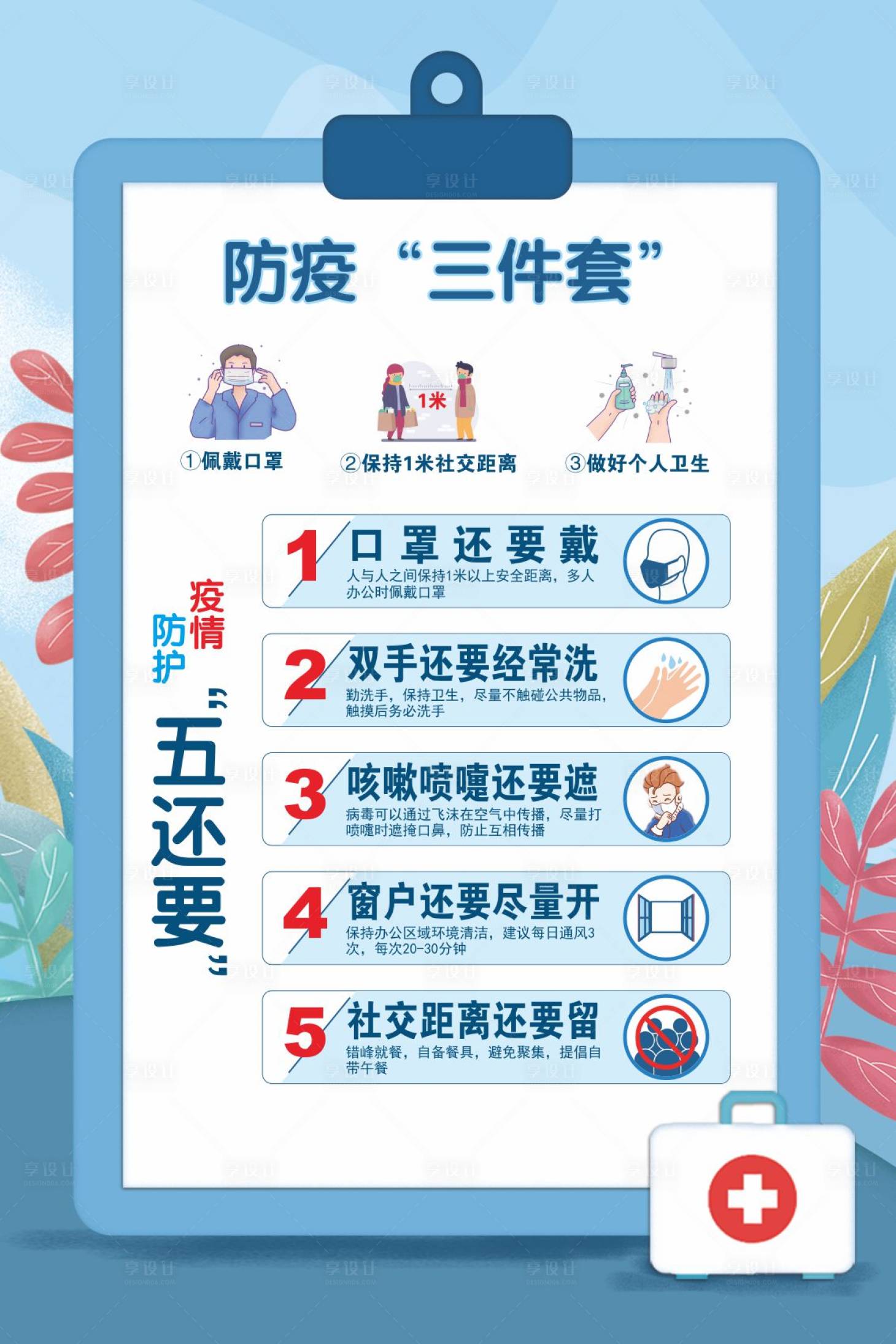 源文件下载【疫情防护五还要宣传海报】编号：96790013998497087