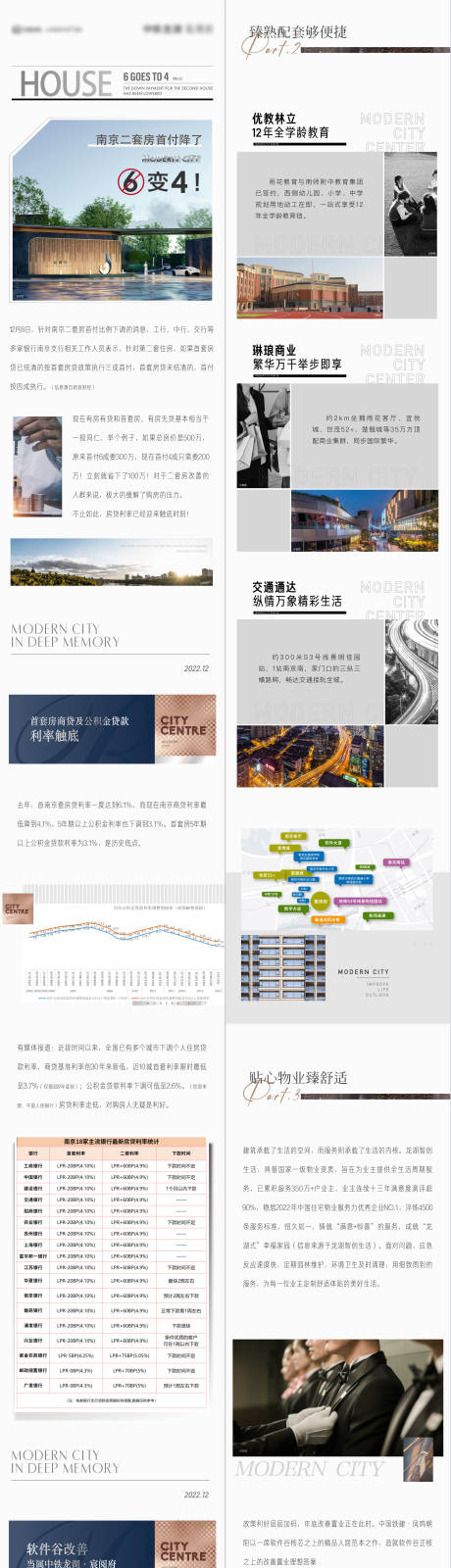 编号：20221214115108908【享设计】源文件下载-地产建筑城市配套价值点长图软文