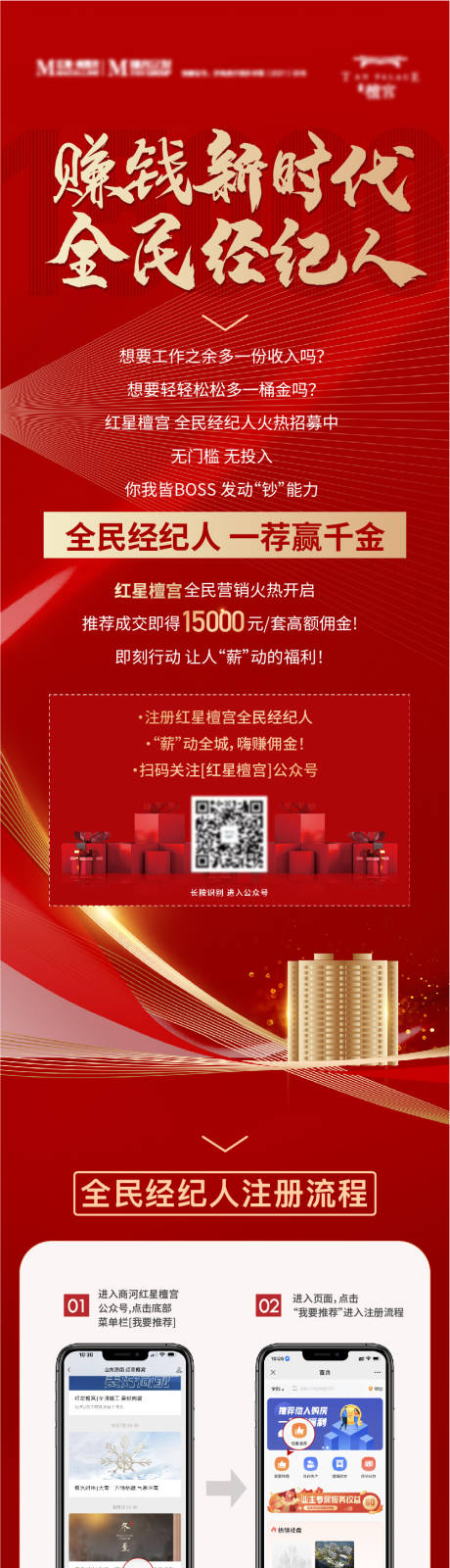 源文件下载【房地产流程步骤图长图海报】编号：35060014026192782