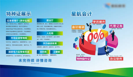 源文件下载【培训班展板】编号：85480013937754014