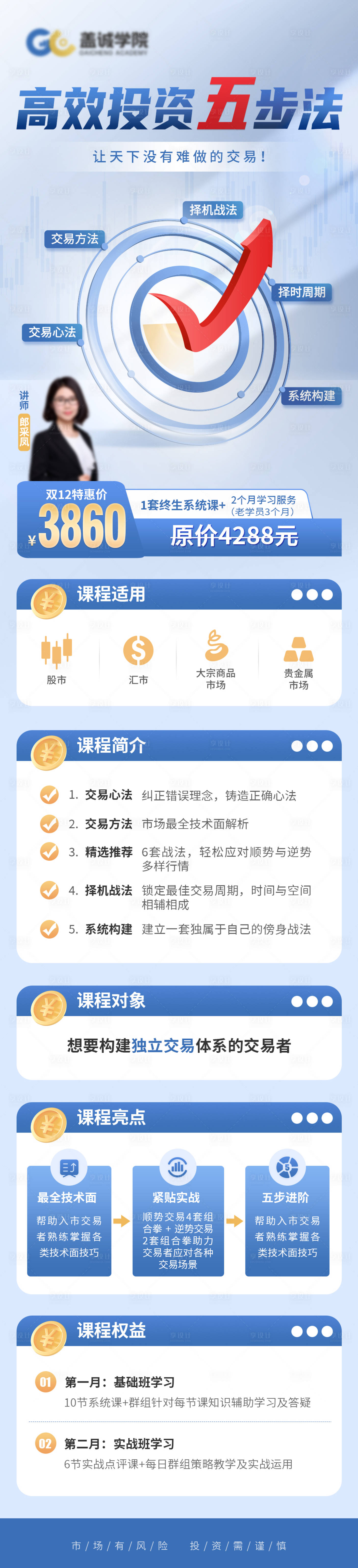 源文件下載【享設(shè)計】搜索編號：12740013857535669【金融課程培訓(xùn)長圖詳情頁】