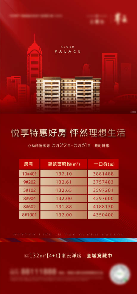 源文件下载【享设计】搜索编号：72430013827732630【地产特价房海报】