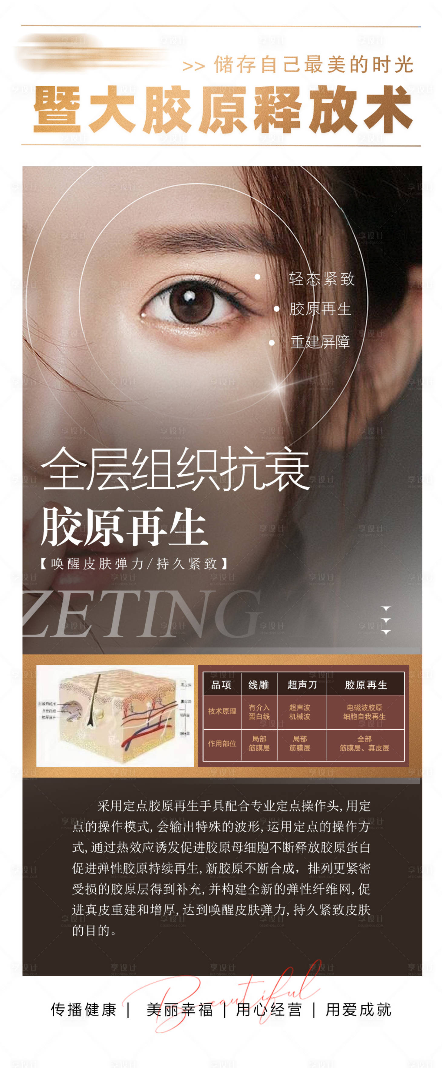 源文件下載【享設計】搜索編號：16150013772026946【醫美海報】
