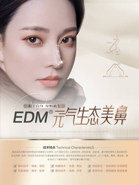 源文件下载【享设计】搜索编号：87520013701014183【美鼻整形灯箱项目海报】