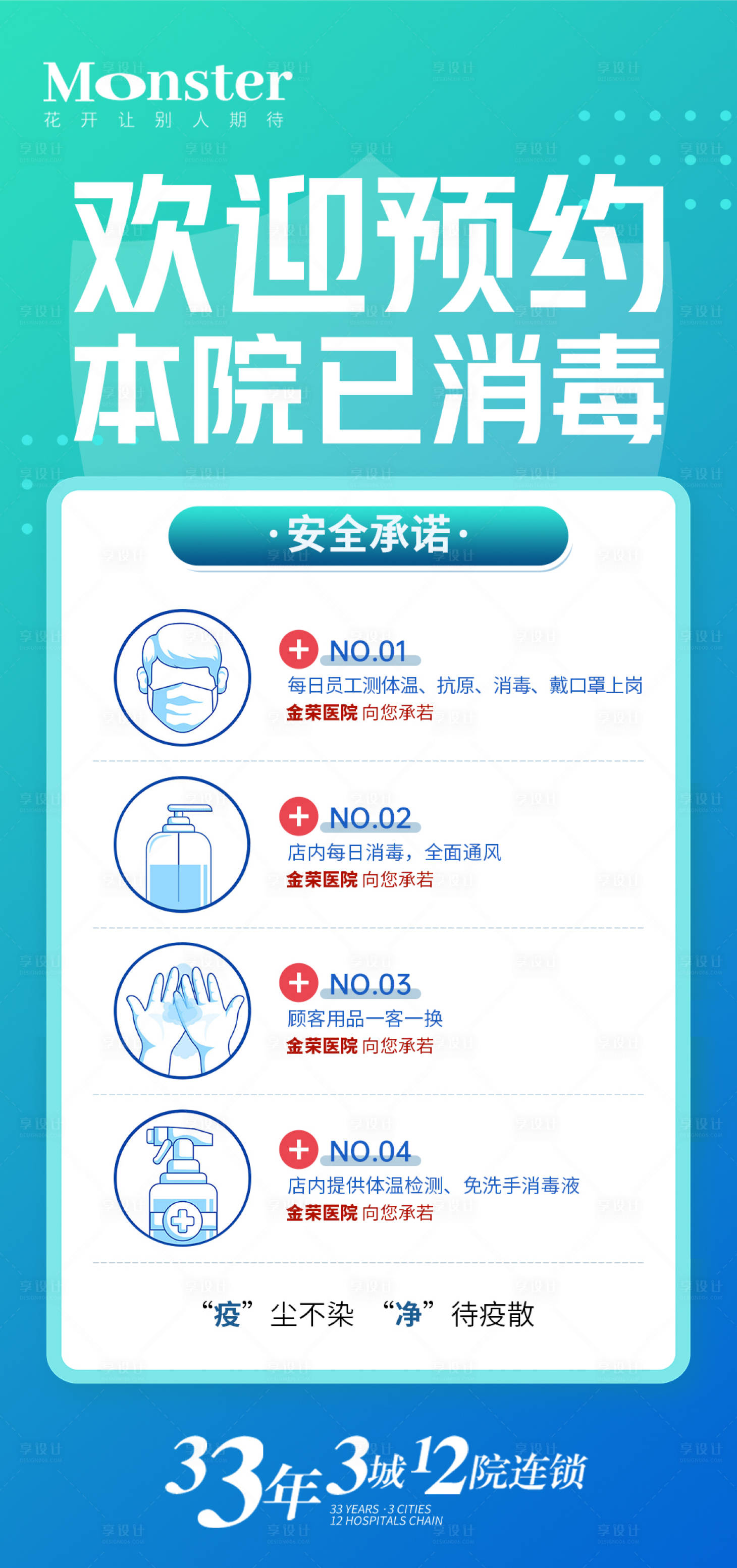 源文件下载【医美疫情防控海报】编号：36060013929108885