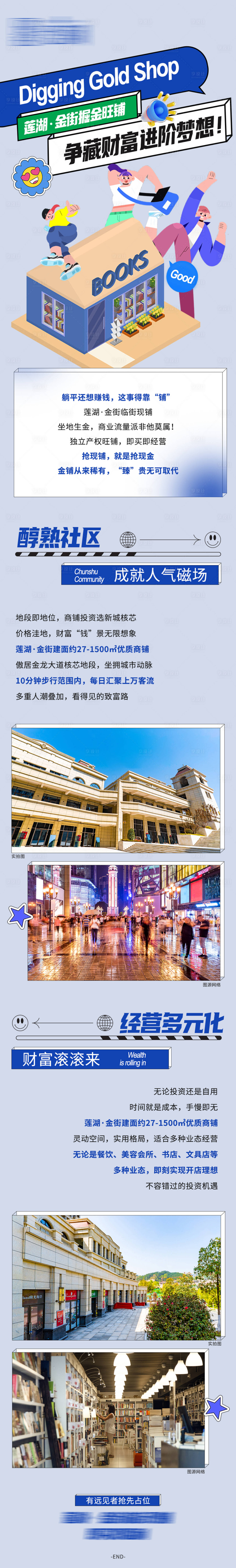 源文件下载【商铺业态系列长图】编号：17800013768239682