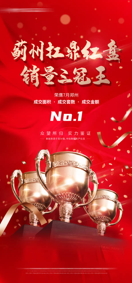 源文件下载【地产销冠海报（TIF用PS打开）】编号：29060013688033514