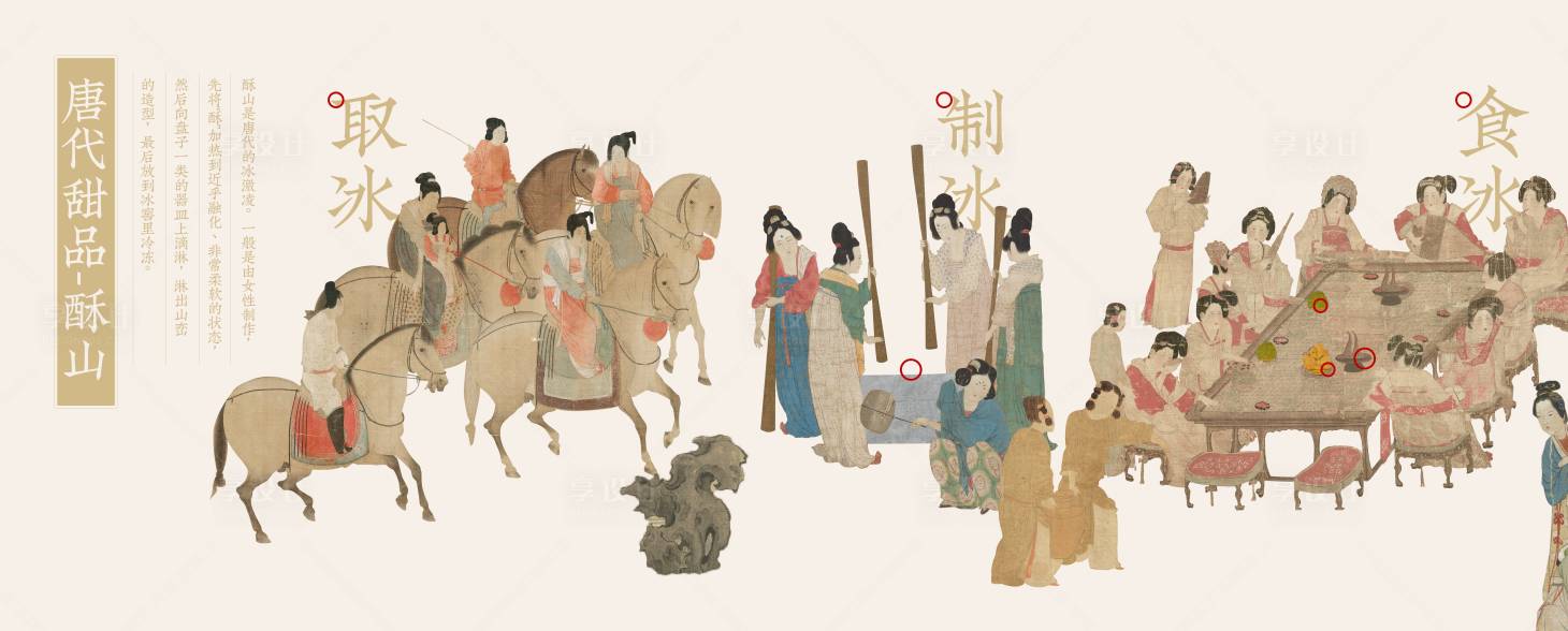 源文件下载【享设计】搜索编号：36540013948042609【唐代仕女海报】