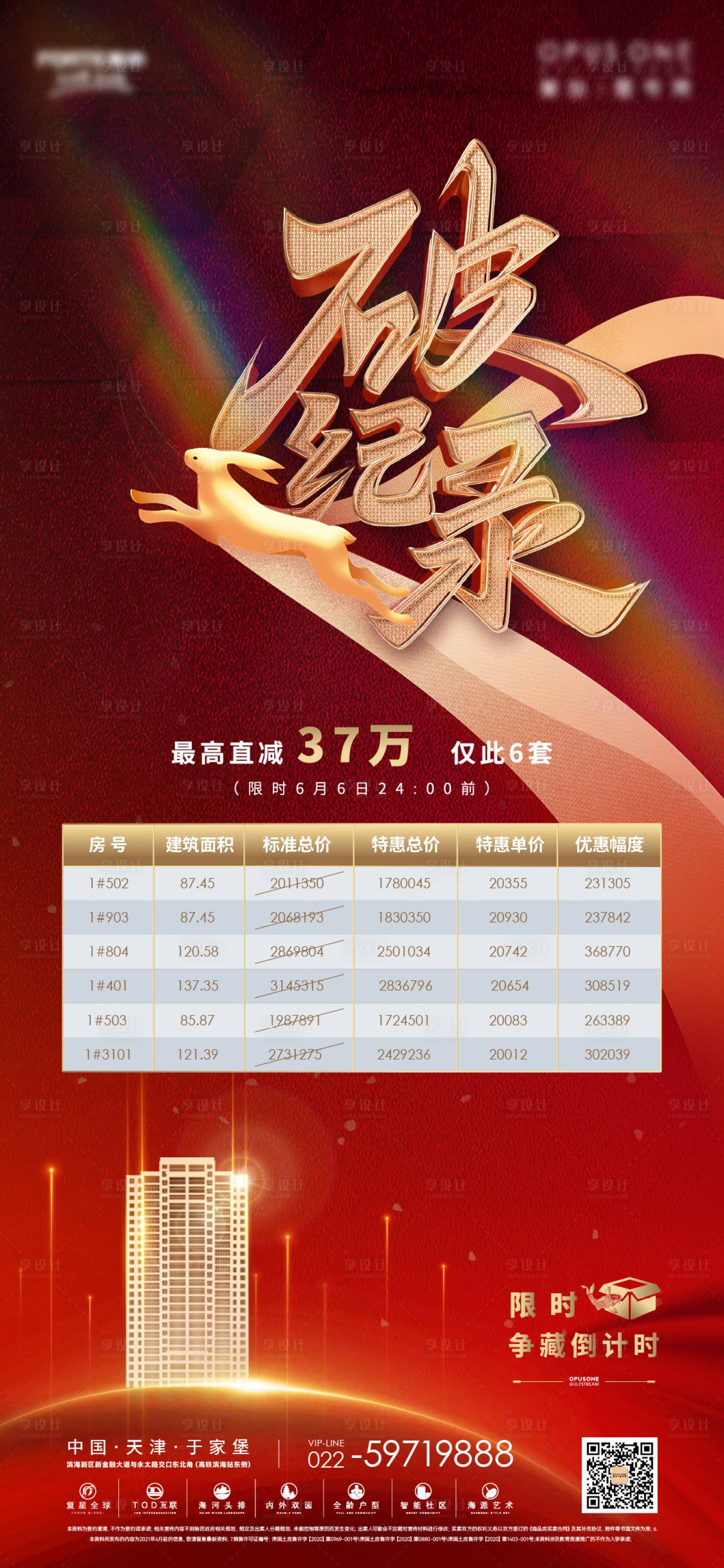 源文件下载【享设计】搜索编号：93060013657687670【热销特惠房海报】