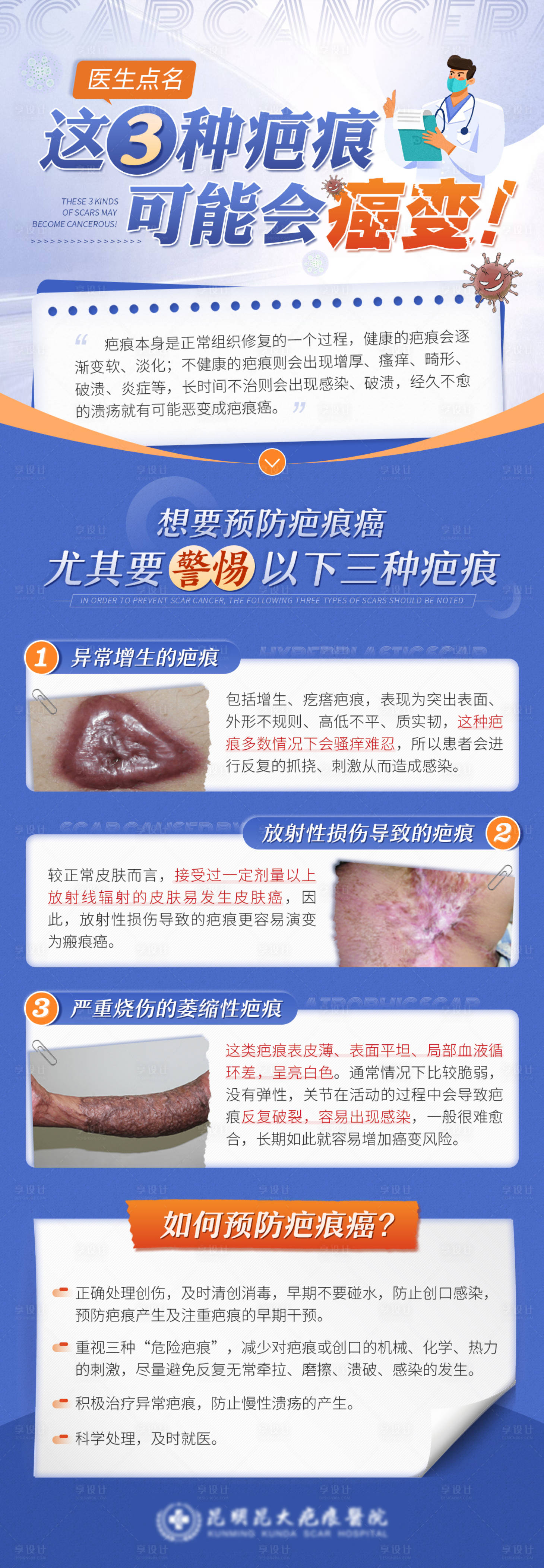 源文件下載【享設計】搜索編號：57510013922005701【醫療科普疤痕可能會癌變長圖海報】