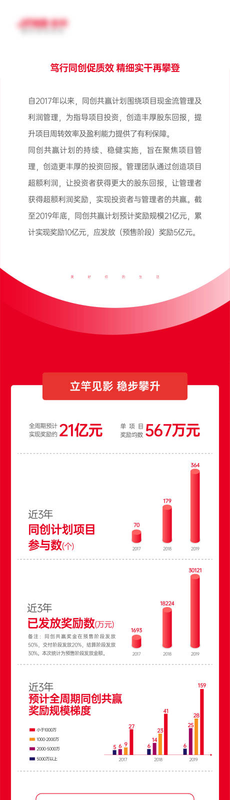 源文件下载【享设计】搜索编号：27730013906237839【企业介绍红色简约长图】