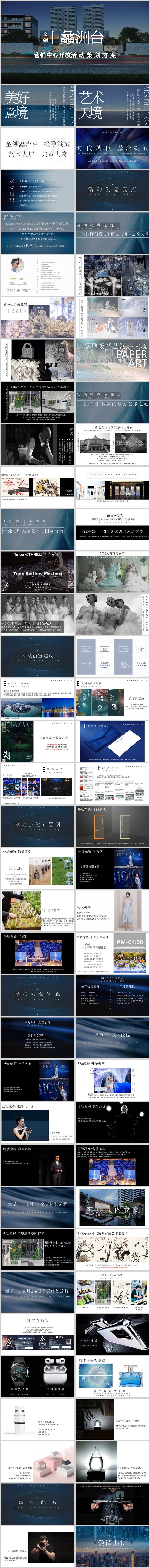 源文件下载【地产营销中心开放活动方案】编号：35400013639678695