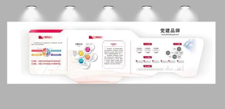 源文件下载【党建文化墙】编号：26360014094975709