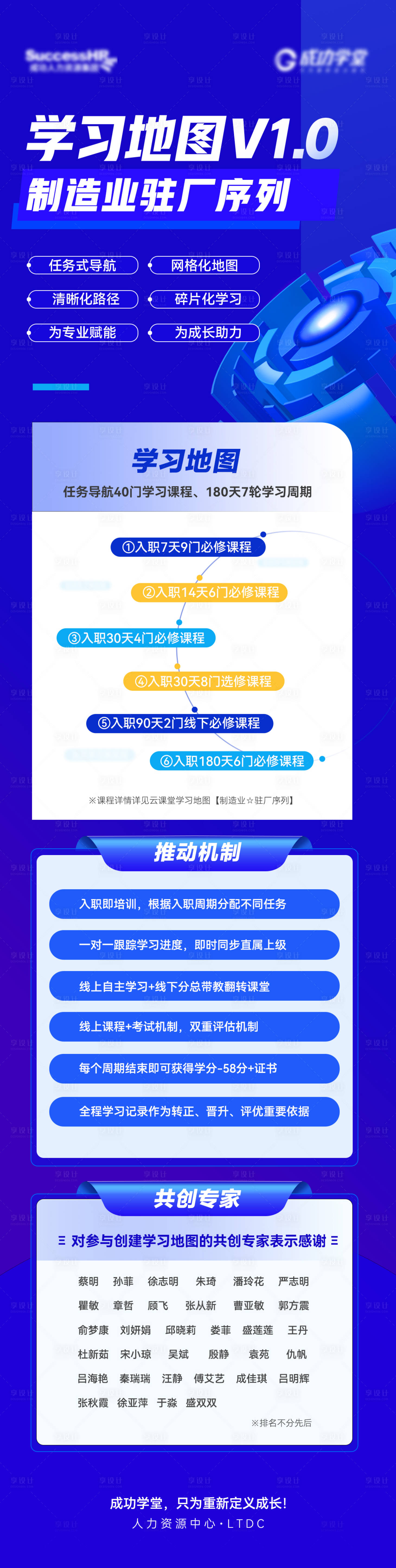 源文件下载【人力资源商务培训学习地图长图海报】编号：20230103172120654