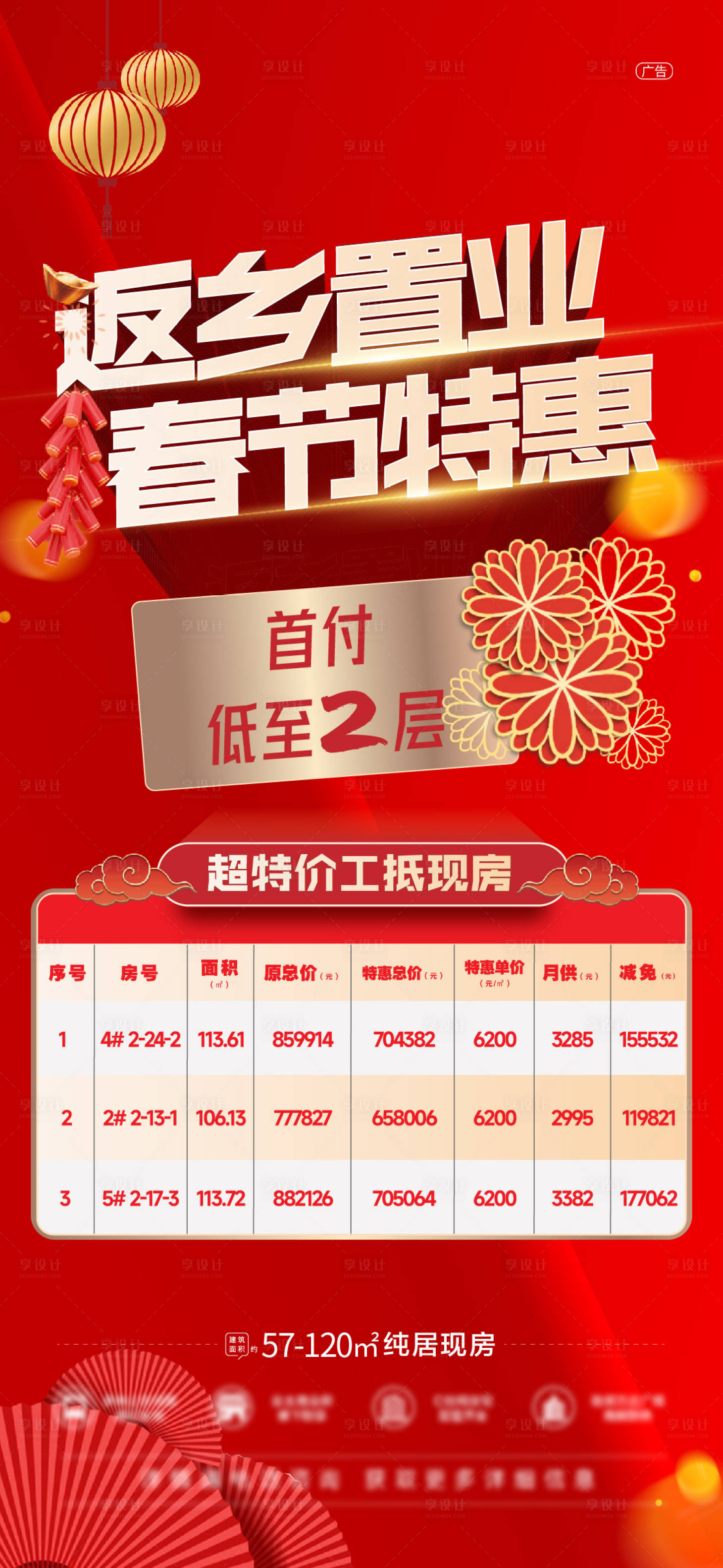 源文件下载【享设计】搜索编号：61240014361927489【新年特惠房源海报】