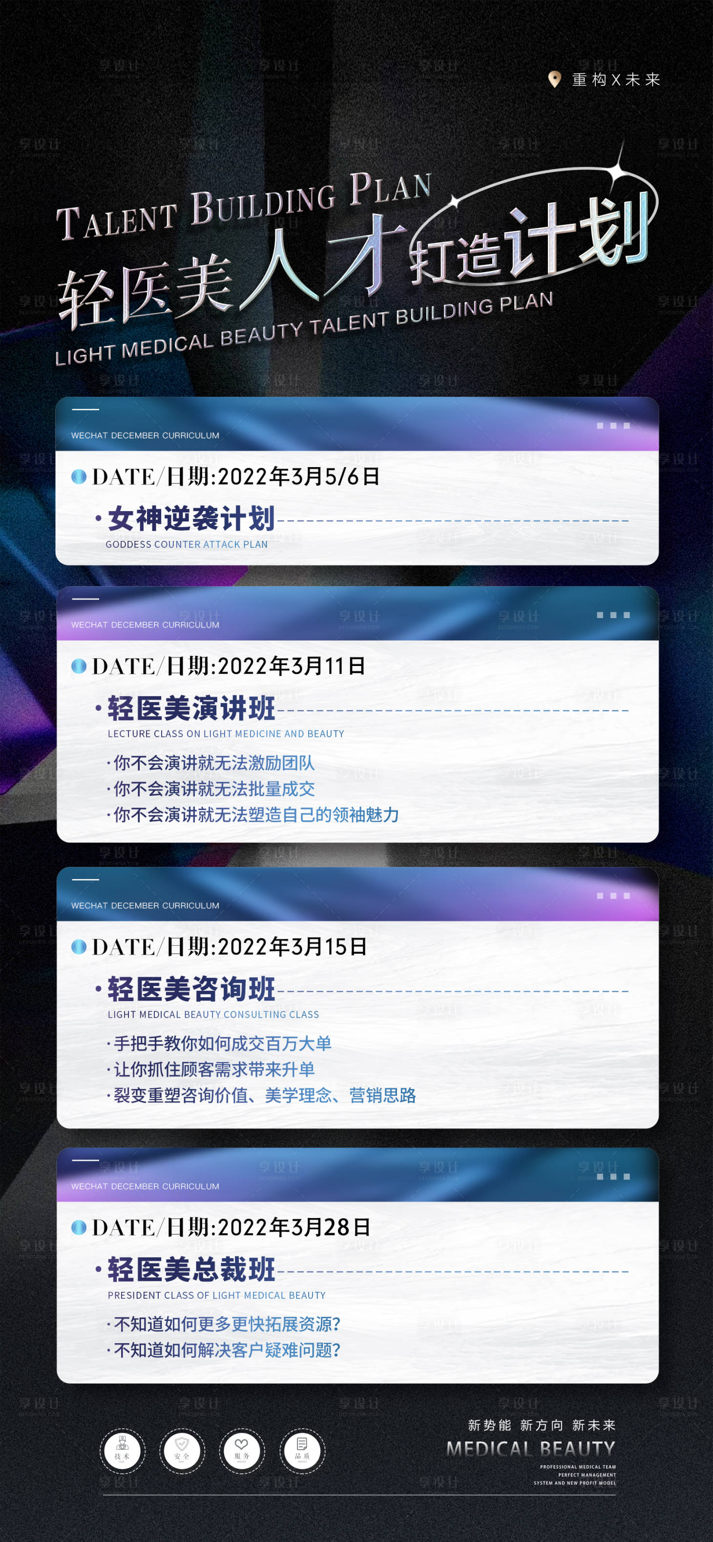 源文件下载【享设计】搜索编号：75500014112681587【医美造势行程表海报】