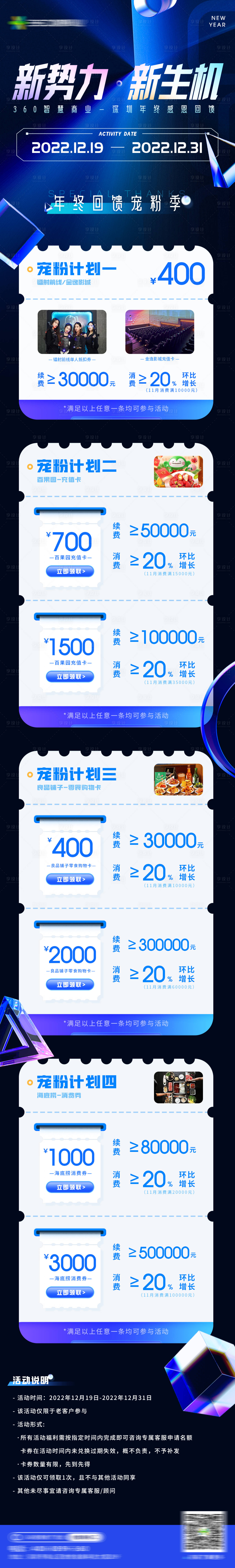 源文件下載【享設計】搜索編號：92350014184751827【年終感恩回饋福利海報】