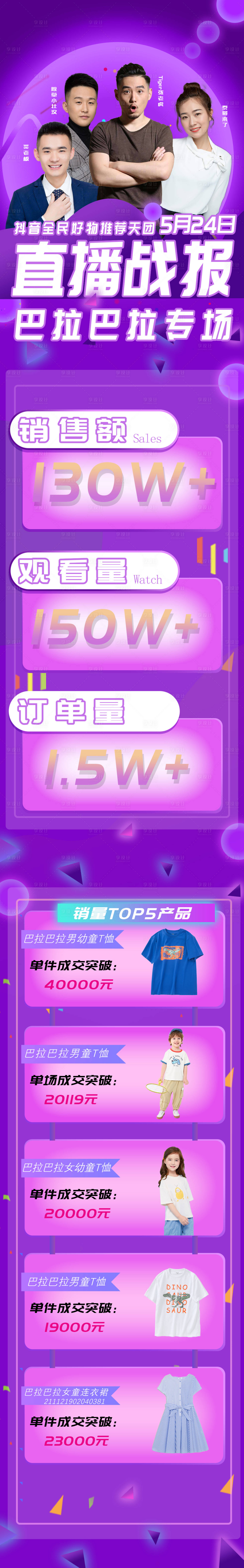 源文件下载【直播数据战报】编号：91180014343325234