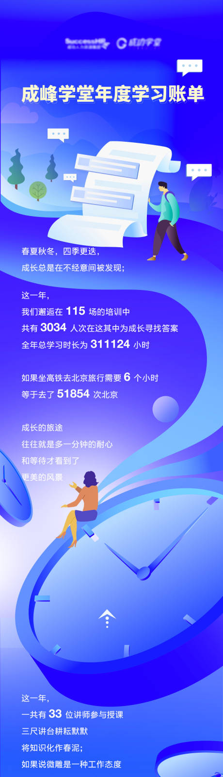 源文件下载【人力培训讲堂年度学习账单】编号：80480014180085606