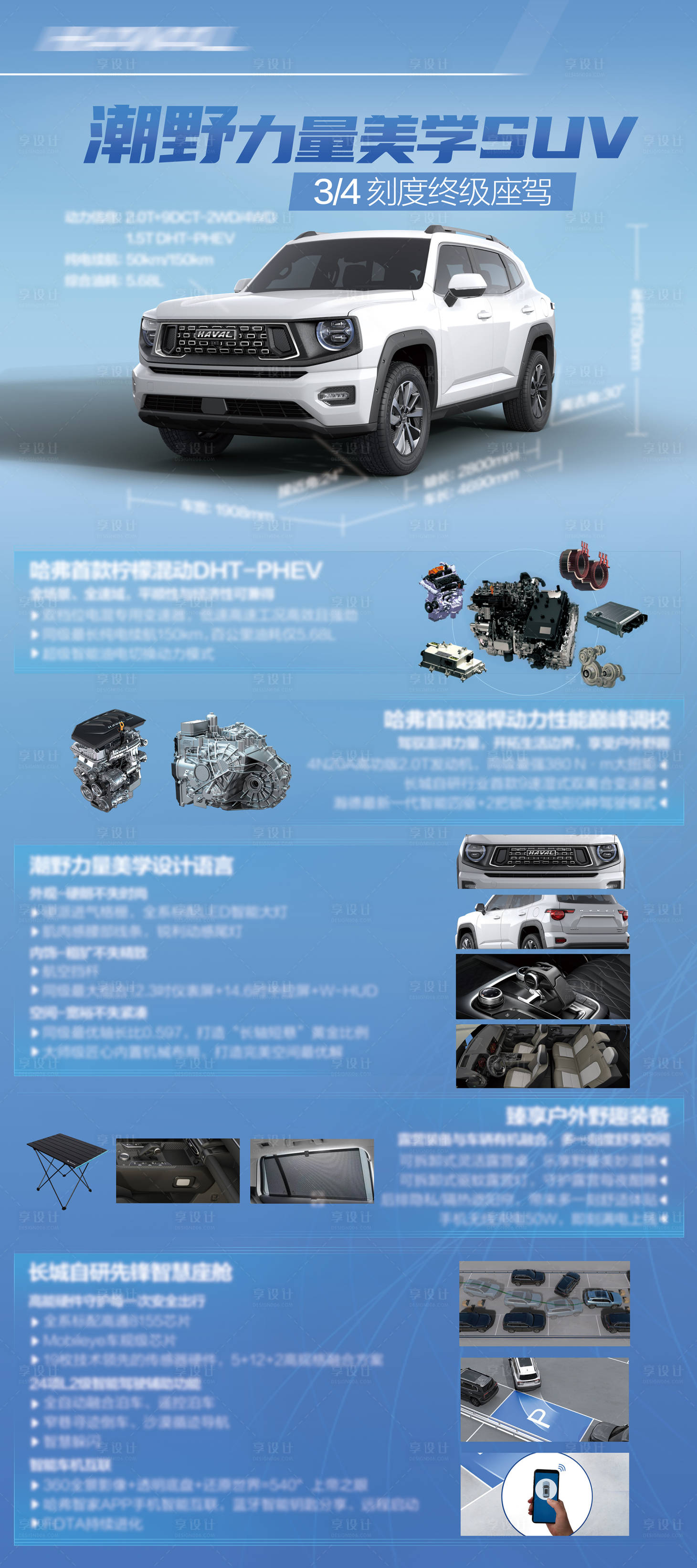 源文件下载【汽车顾问会看板】编号：74410014247209355