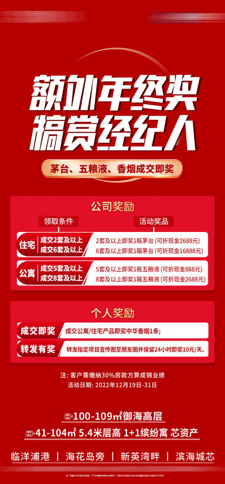 源文件下载【额外年终奖】编号：91070014252814390