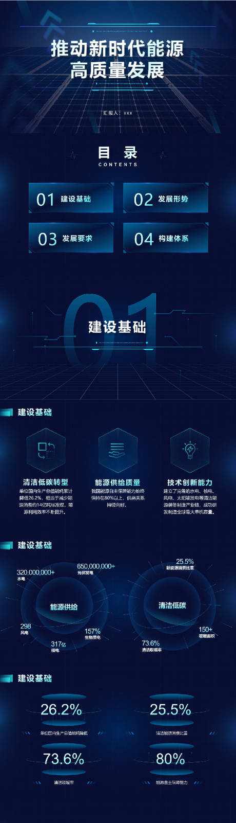 源文件下载【蓝科技未来感数字化工作汇报PPT模板】编号：35230014347339073