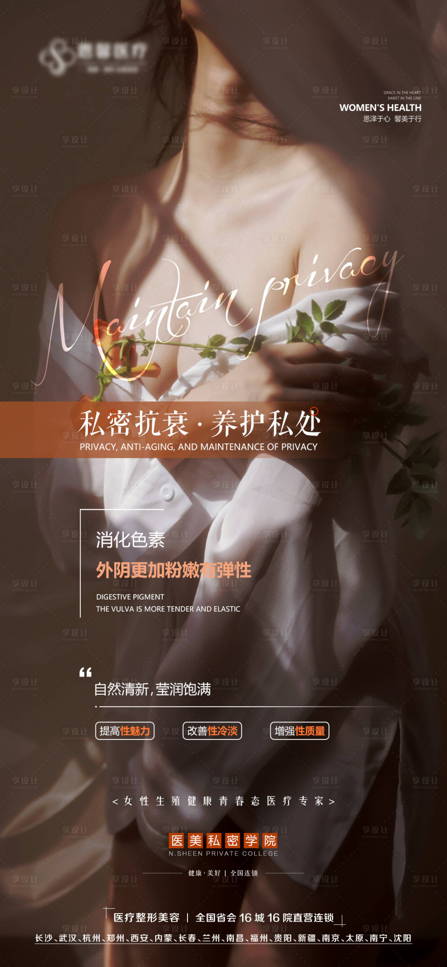 源文件下载【享设计】搜索编号：17240014188597915【私密抗衰养护私处海报】