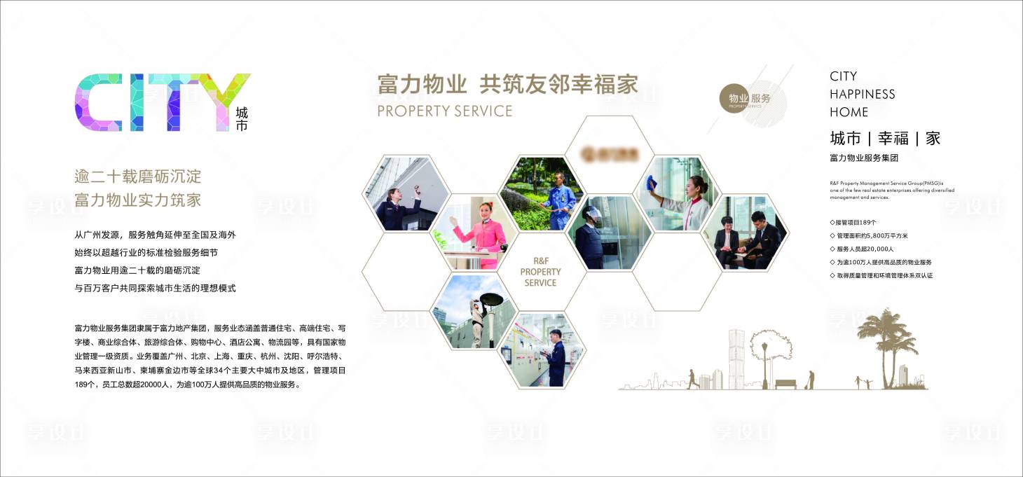 源文件下载【享设计】搜索编号：45180014173431673【房地产物业服务背景墙宣传】