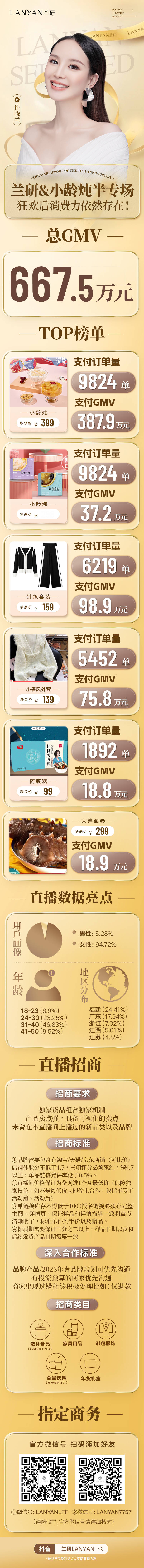 源文件下載【享設計】搜索編號：47930014356246750【美妝化妝品海報醫美直播戰報】